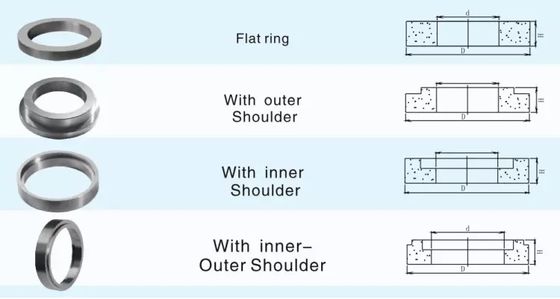 حلقه آب‌بند کاربید تنگستن YG8/YG9C/YG11C برای آب‌بند مکانیکی
